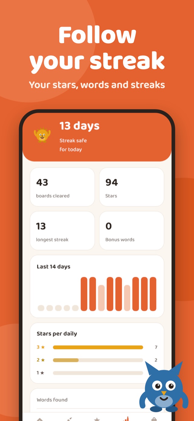 Inkwell statistics with streak, boards cleared, stars and the last fourteen days