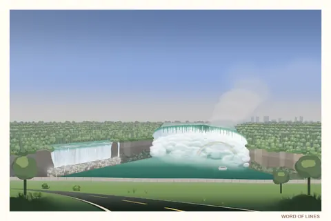 A painted postcard: spray rising from the Horseshoe Falls.